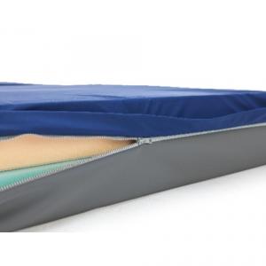 Invacare-softform-premier-active2-pressure-reducing-hybrid-mattress-high specification comfort foam with pressure redistributing castellations-castellations-image