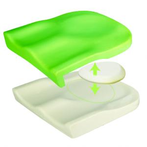 Matrx Vi - Wheelchair cushion