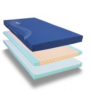 Invacare-softform-premier-maxiglide-pressure-reducing-mattress-on bed-image
